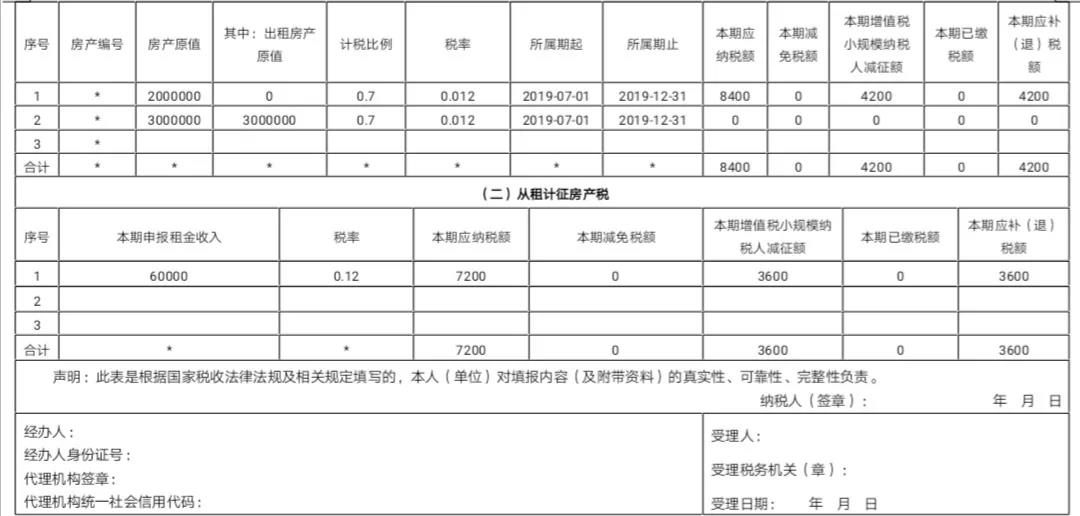 医疗器械经营注册 医疗器械经营注册