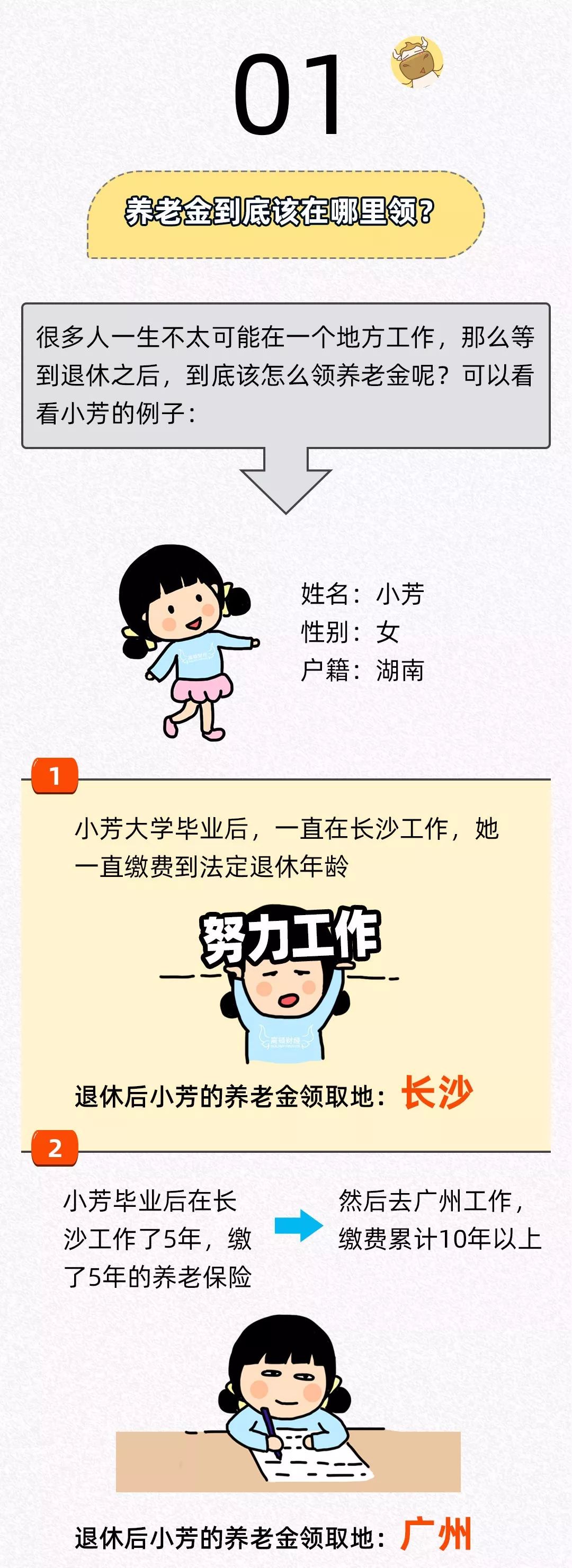 代理记账、医疗器械经营许可 代理记账、医疗器械经营许可