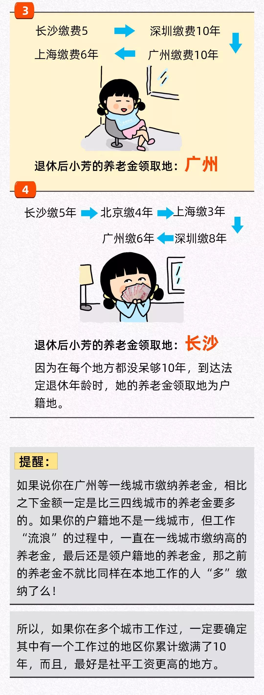 代理记账、医疗器械经营许可 代理记账、医疗器械经营许可