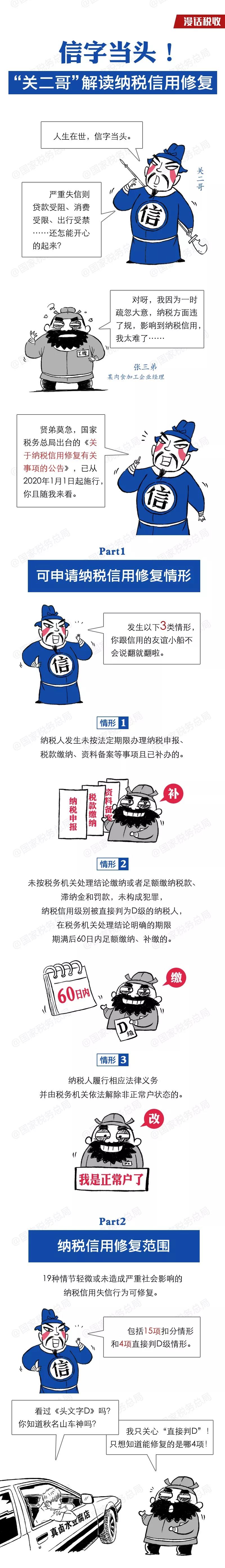 财务代理