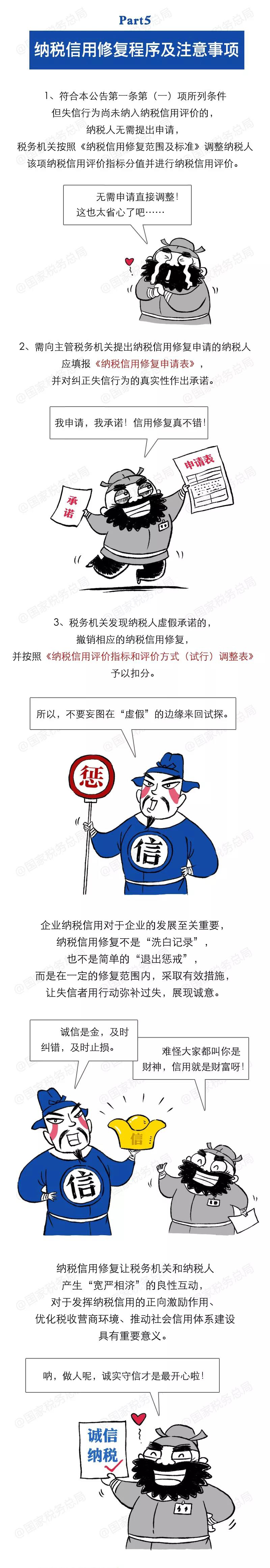 财务代理